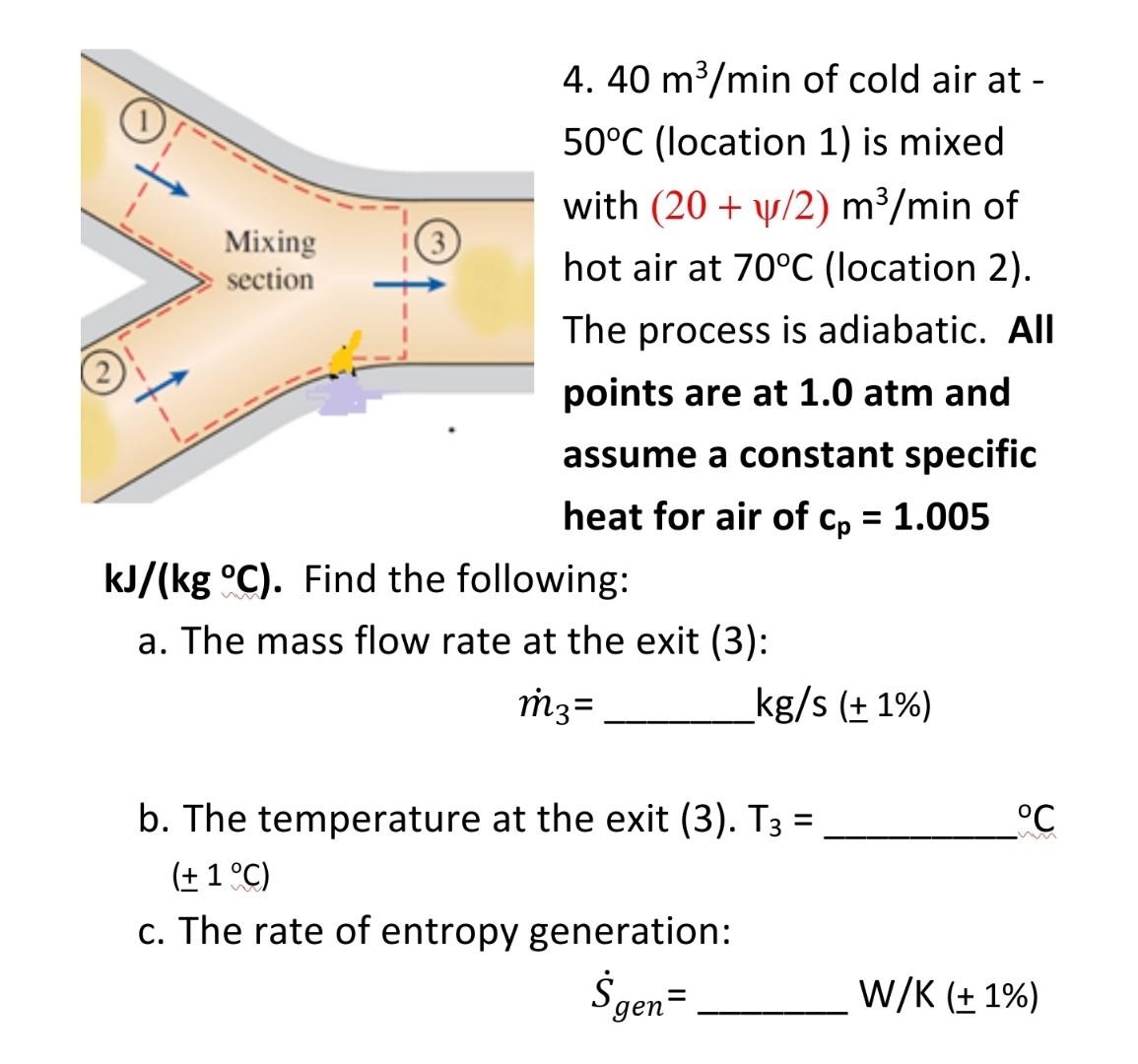 solved-4-40-m3-min-of-cold-air-at-50-c-location-1-is-chegg