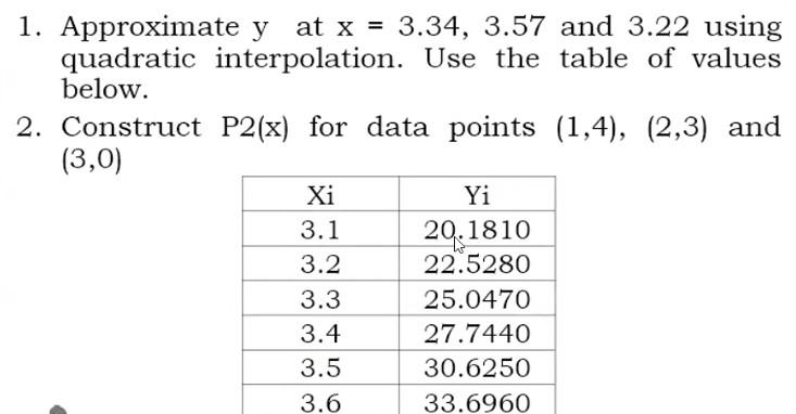 Solved Given the following table of values Xi 3.1 Yi 20.1810 | Chegg.com