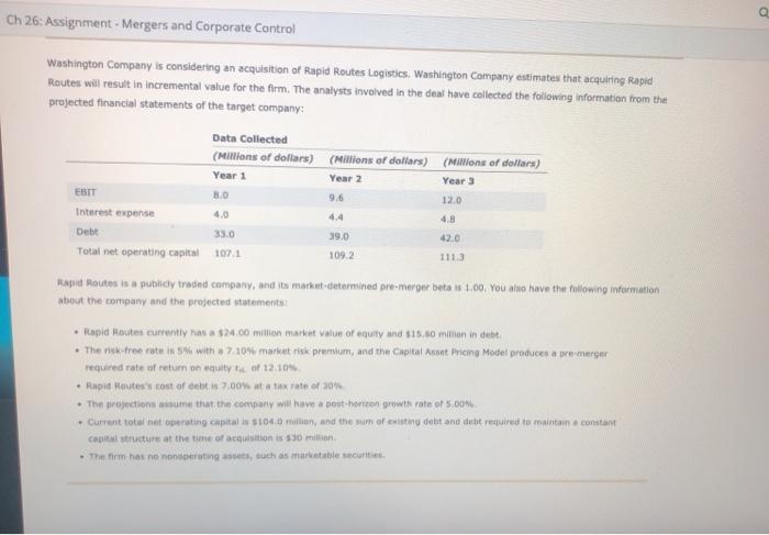 Solved Ch 26: Assignment - Mergers and Corporate Control | Chegg.com