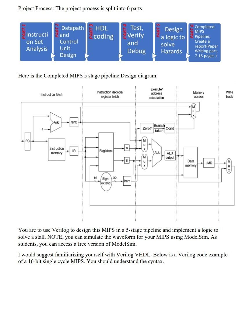 Solved PROJECT FOR CS 604 Computer Systems and Concepts 5 | Chegg.com