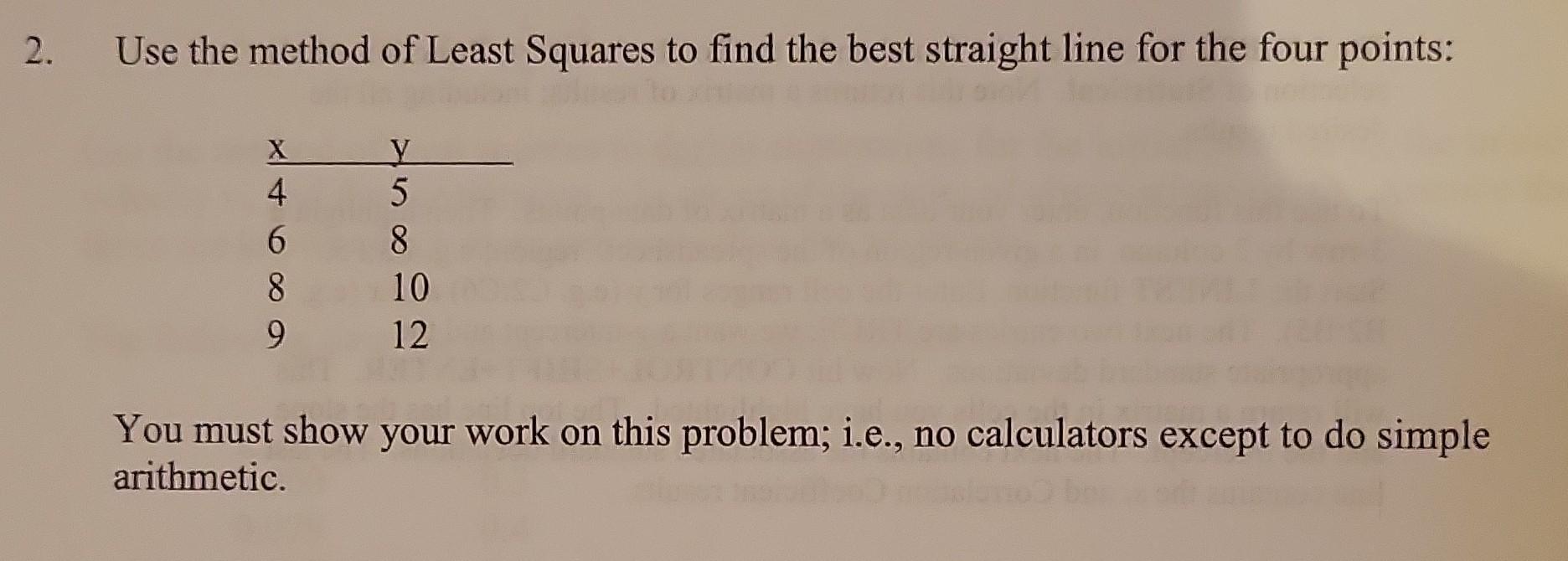 Solved Use the method of Least Squares to find the best | Chegg.com
