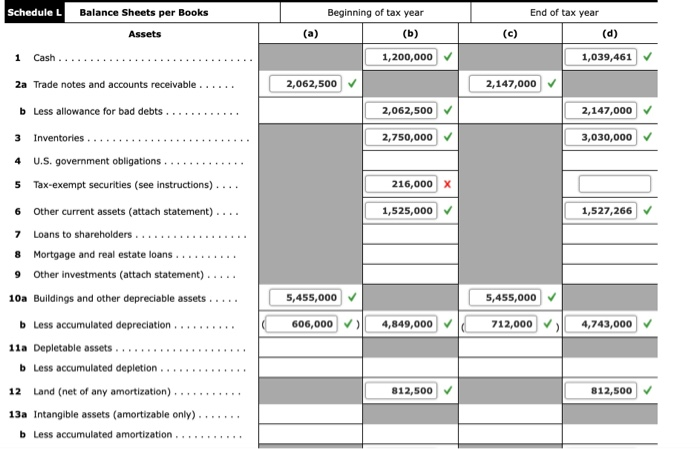 See 48 list about what is a depletable asset they forgot to let you 