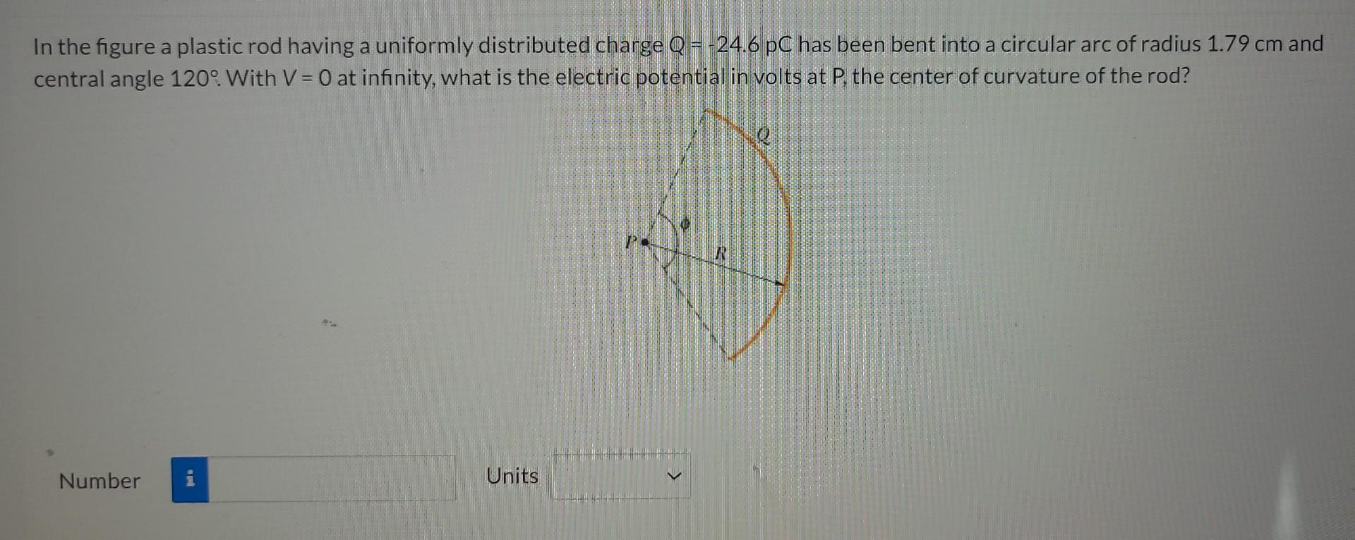 Solved In the figure a plastic rod having a uniformly