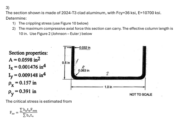Solved The section shown is ﻿made of 2024-T3 ﻿clad aluminum, | Chegg.com