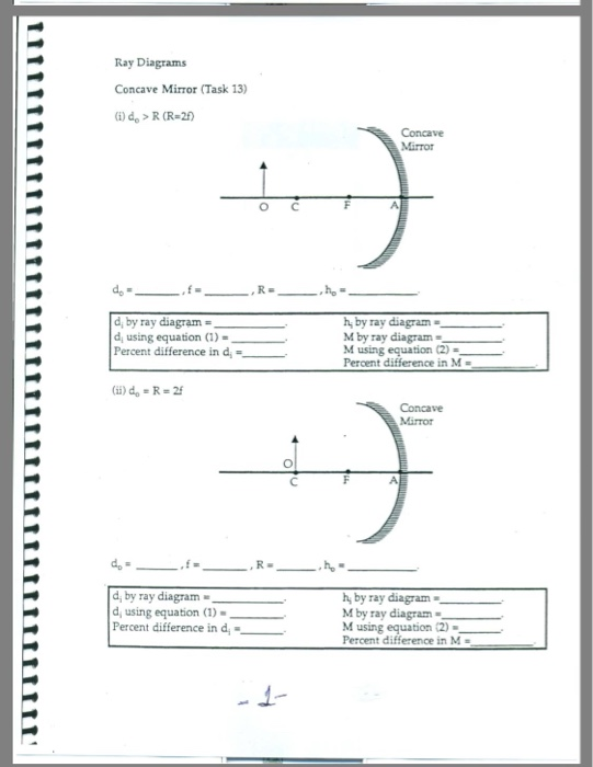 Solved Ray Diagrams Concave Mirror (Task 13) (1) de > R | Chegg.com