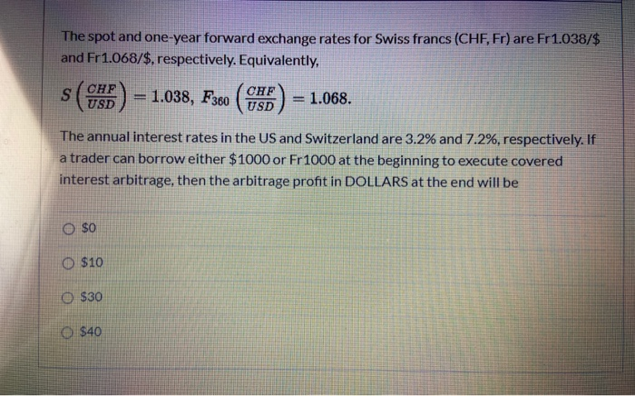 Solved Calculate forward rates \& cross rate between CHF