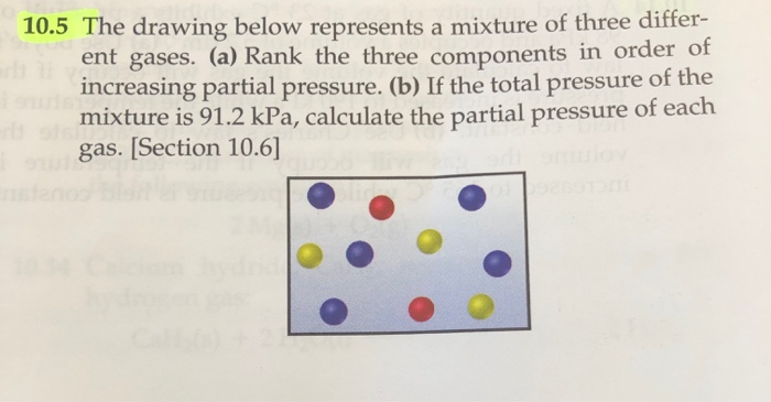 Solved 10 5 The Drawing Below Represents A Mixture Of Three