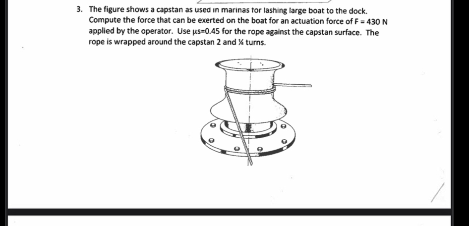 Solved The figure shows a capstan as used in marinas tor | Chegg.com