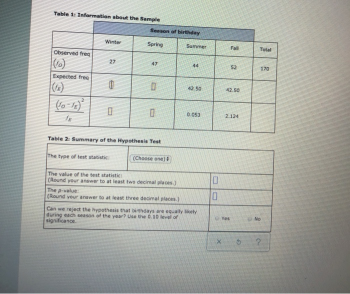 Solved Are birthdays "evenly distributed throughout the