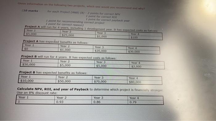 Solved Given information on the following two projects, | Chegg.com