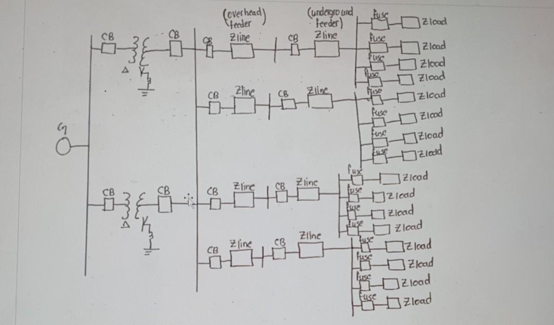 Solved Draw the zero, negative and positive sequence | Chegg.com