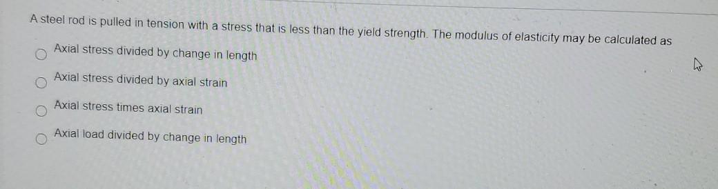 Solved A steel rod is pulled in tension with a stress that | Chegg.com