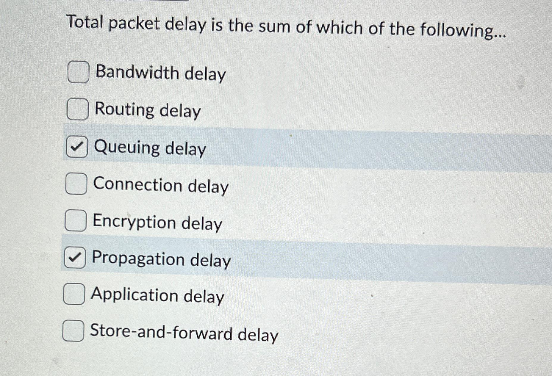 Solved Total packet delay is the sum of which of the