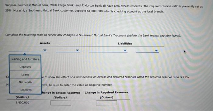 Solved Suppose Southeast Mutual Bank, Walls Fergo Bank, And | Chegg.com