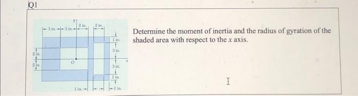 Solved Determine the moment of inertia and the radius of | Chegg.com