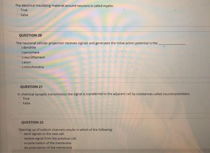 Solved The electrical insulating material around neurons is