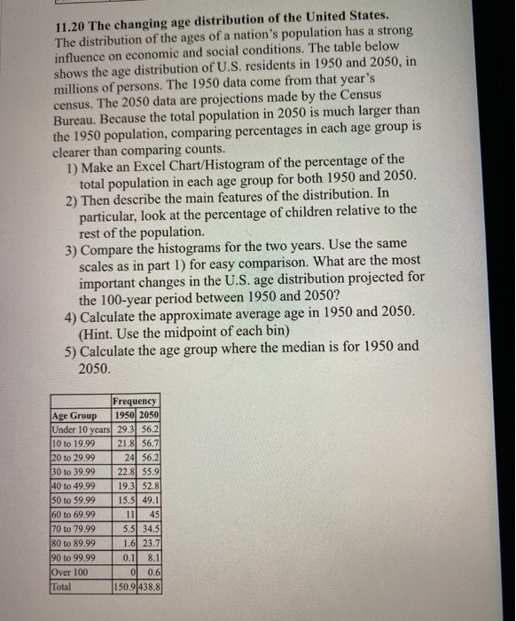 Solved 11.20 The changing age distribution of the United | Chegg.com