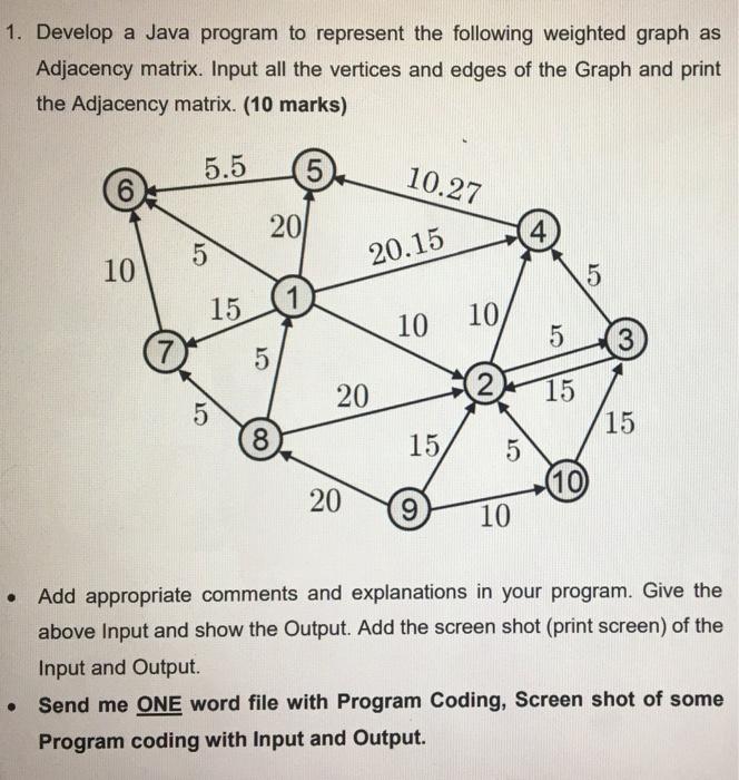 Solved 1. Develop a Java program to represent the following | Chegg.com