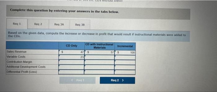 Solved Complete this question by entering your answers in | Chegg.com