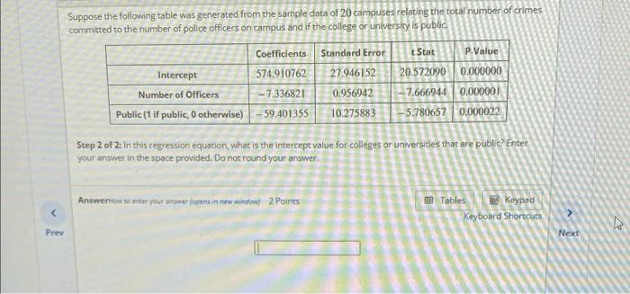 Solved Suppose the following table was generated from the | Chegg.com