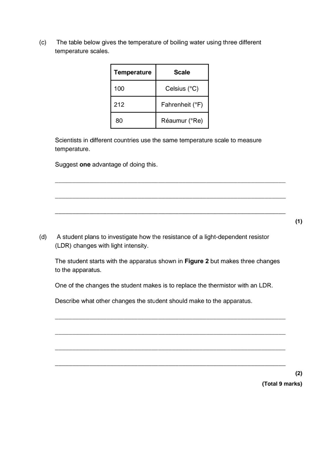 Solved (a) Figure 1 Shows The Apparatus Used To Obtain The 