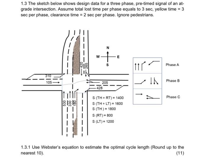 1.3 The sketch below shows design data for a three | Chegg.com