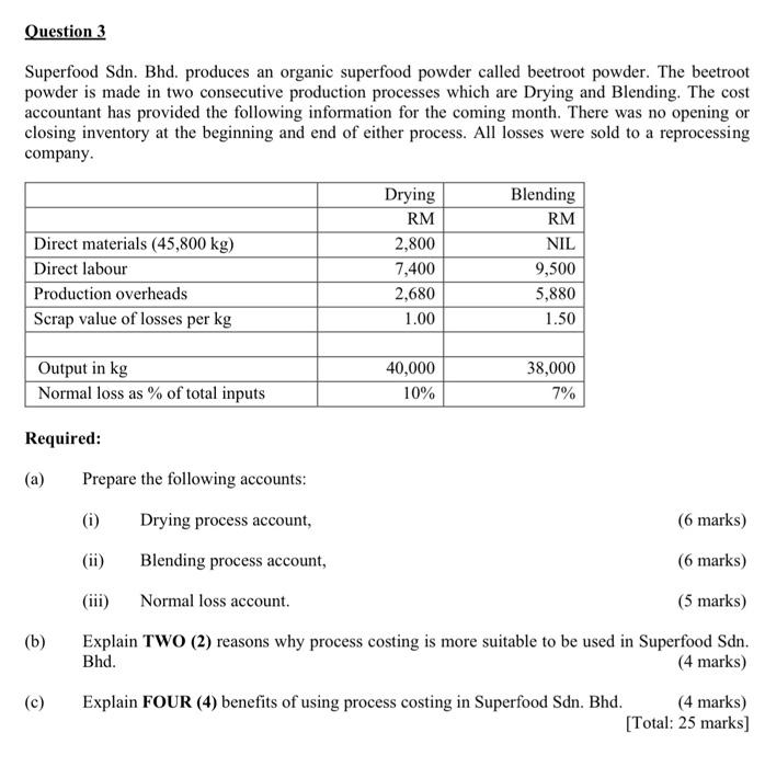 Solved Question 3 Superfood Sdn. Bhd. produces an organic