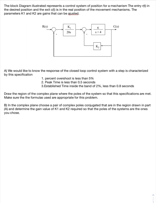 Solved The block Diagram illustrated represents a control | Chegg.com