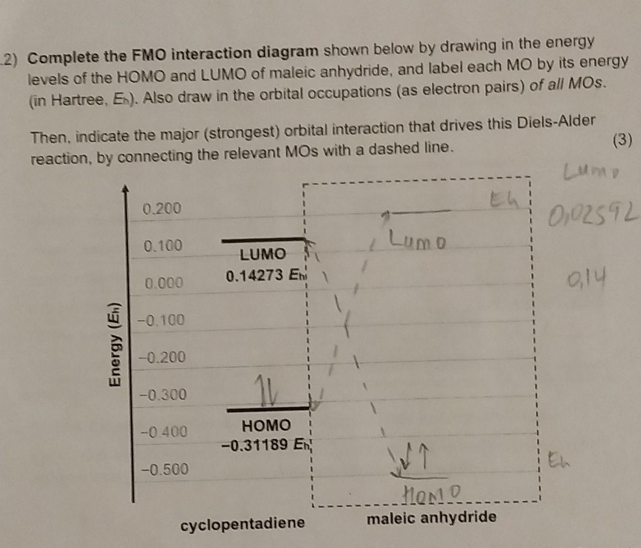 Solved 2) Complete the FMO interaction diagram shown below | Chegg.com