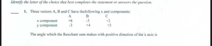 Solved Identify the letter of the choice that best completes | Chegg.com