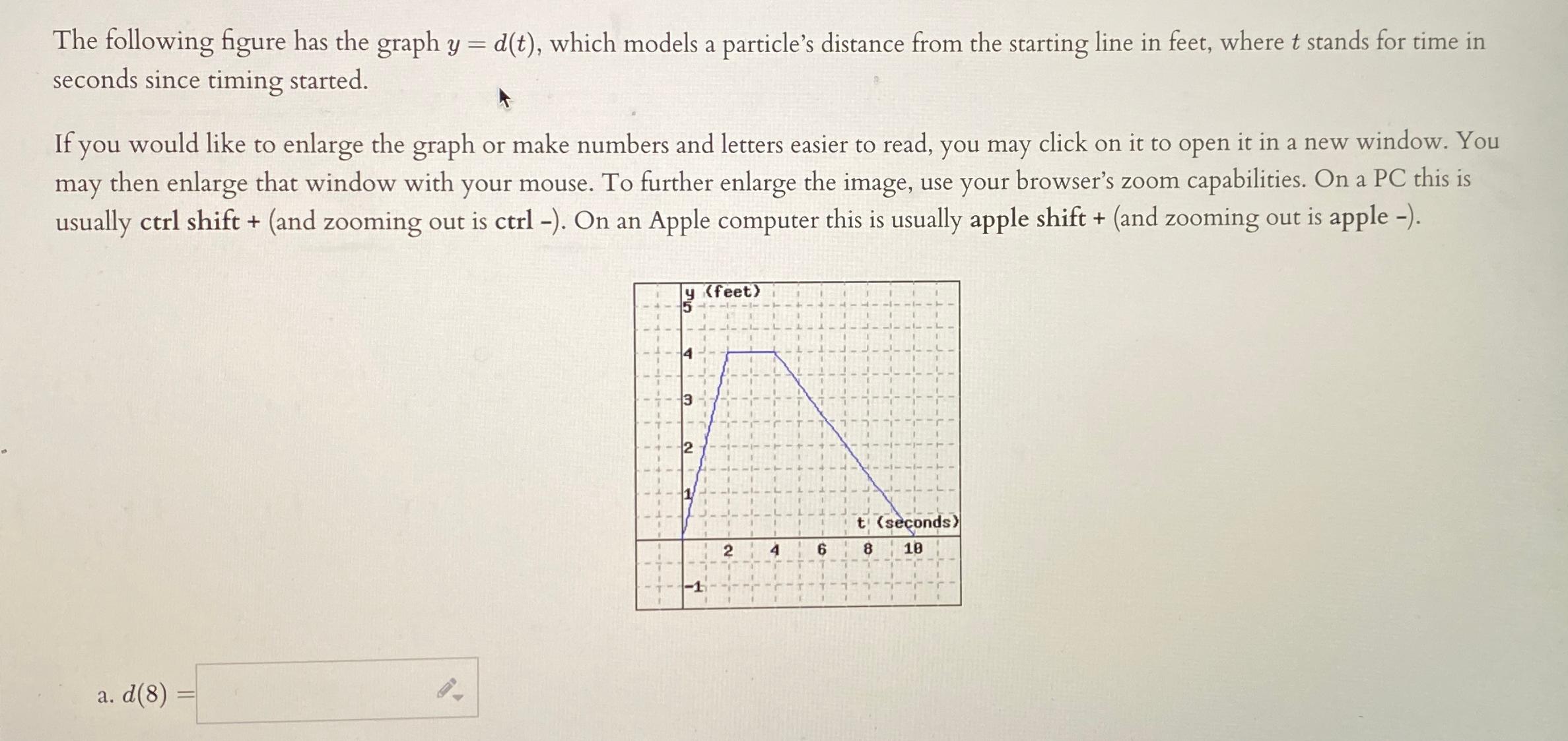 solved-the-following-figure-has-the-graph-y-d-t-which-chegg