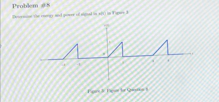 Solved Problem #8 Determine the energy and power of signal | Chegg.com
