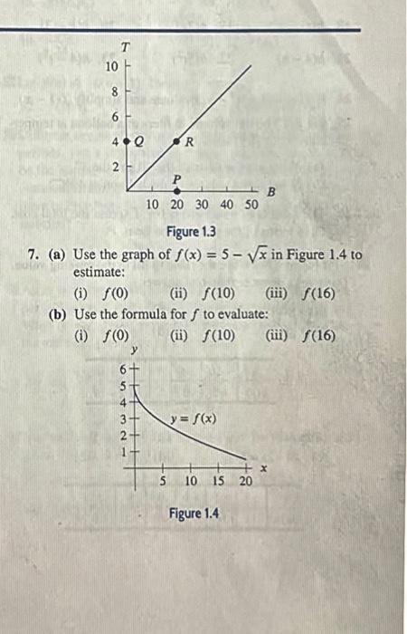 Solved (a.) Use the graph of f(x) = 5-√x in Figure 1.4 to | Chegg.com