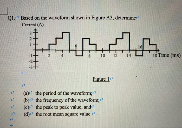 Solved Q1.2 Based on the waveform shown in Figure A3, | Chegg.com
