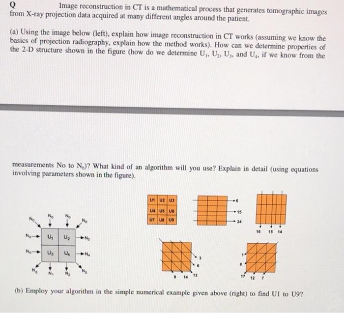 Solved Can you solve both part a and b of the | Chegg.com