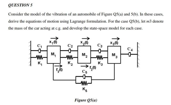 Solved QUESTION 5 Consider the model of the vibration of an | Chegg.com