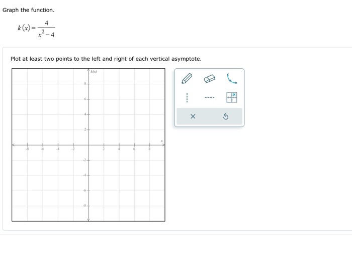 Solved Graph the function. 4 k(x) = 2 X-4 Plot at least two | Chegg.com