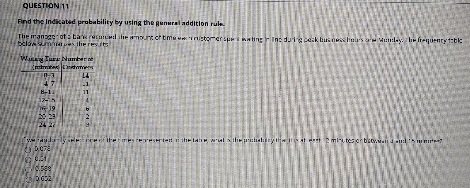 Solved QUESTION 11 Find the indicated probability by using | Chegg.com