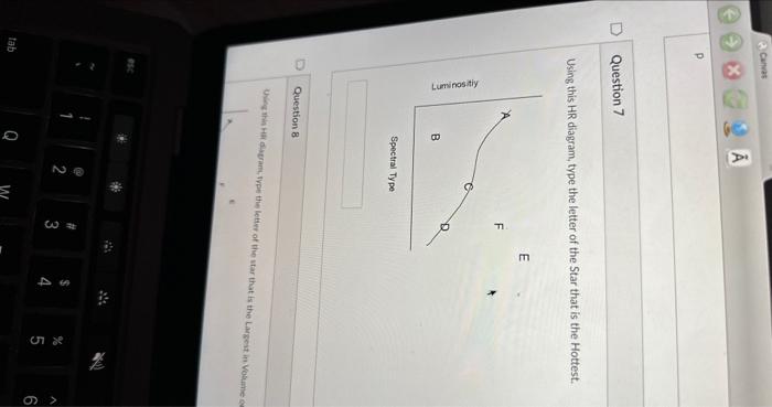 Solved Using this HR diagram, type the letter of the Star | Chegg.com