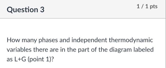 Solved Consider an equilibrium phase diagram for a two- | Chegg.com