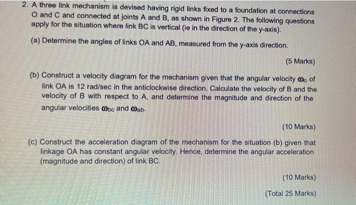 Solved 2. A three link mechanism is devised having rigid | Chegg.com