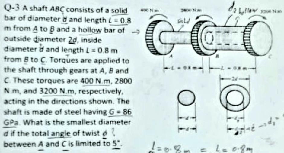 Solved Q-3 A shaft ABC consists of a solid bar of diameter A | Chegg.com