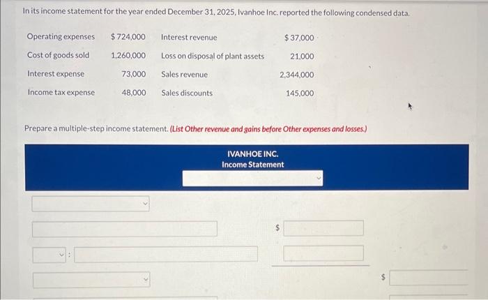 Solved In its income statement for the year ended December | Chegg.com