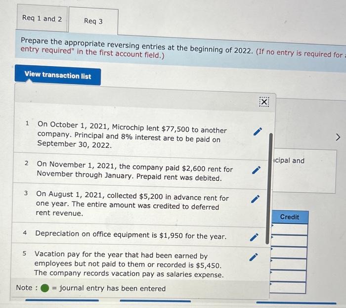 Solved The Following Transactions Occurred During December | Chegg.com