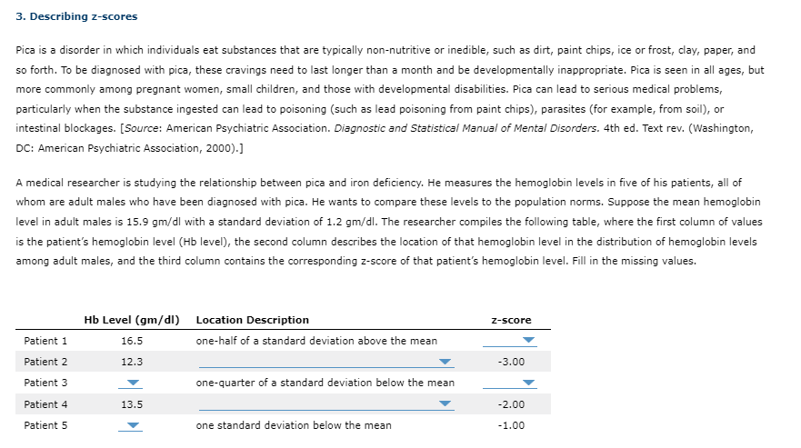 Solved Describing z-scoresPica is a disorder in which | Chegg.com