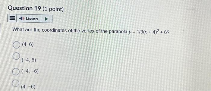 Solved What are the coordinates of the vertex of the | Chegg.com