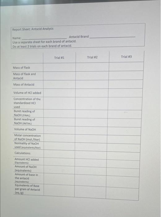 Solved Antacid Analysis Prelab Assignment. Student Name