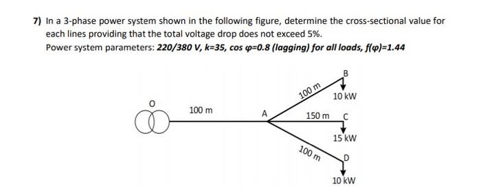 Solved 7) In a 3-phase power system shown in the following | Chegg.com