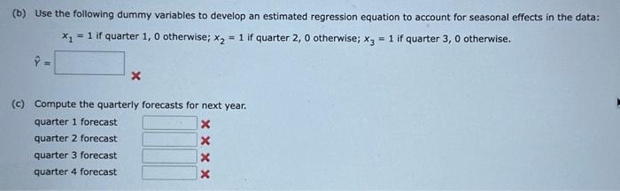 Solved Consider The Following Time Series.(b) Use The | Chegg.com