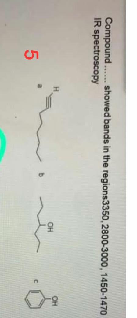 Solved Compound.......displayed band at 2205 (Cm 4) in IR | Chegg.com